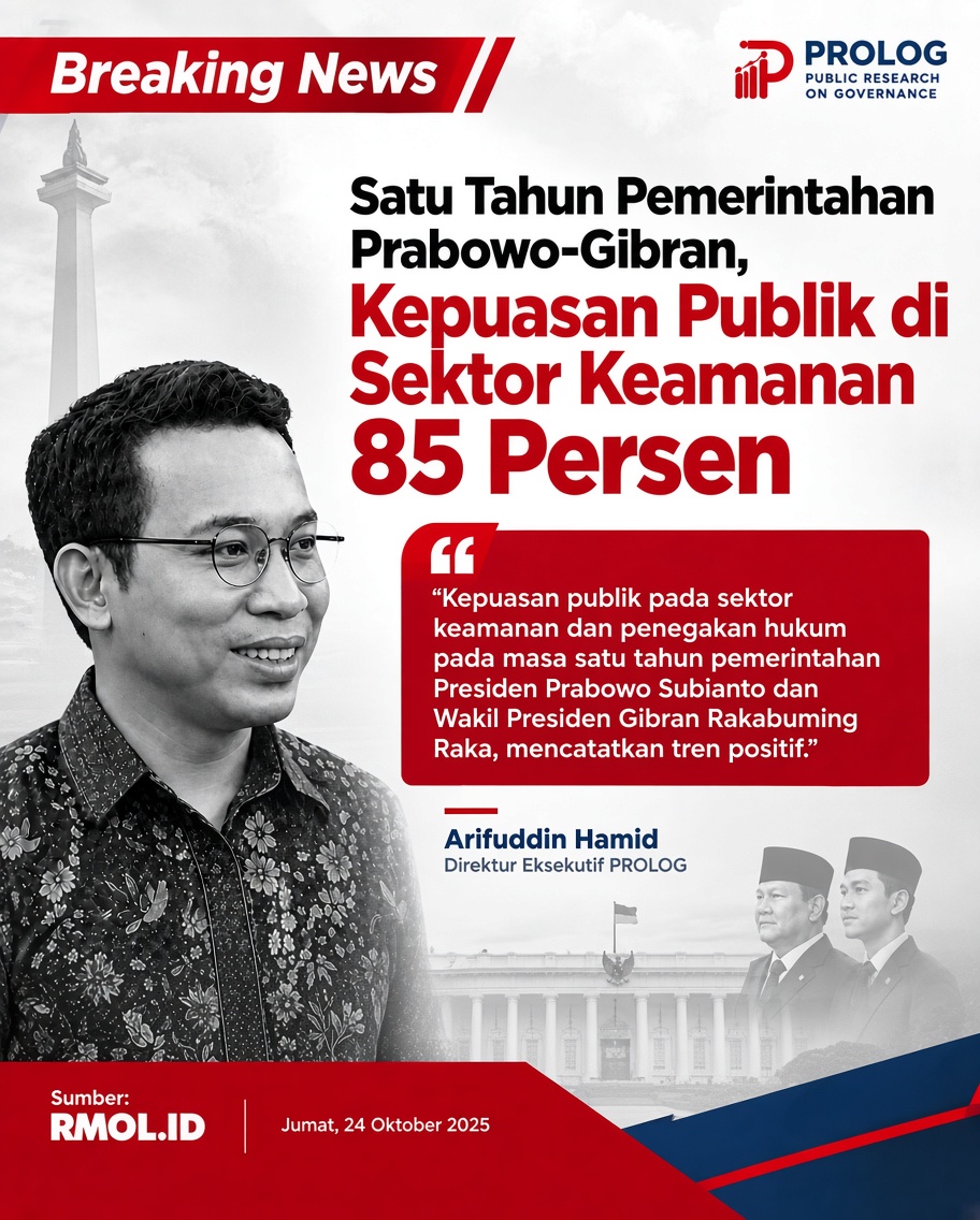 Satu Tahun Pemerintahan Prabowo-Gibran: Kepuasan Publik&hellip;